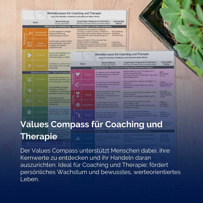 Boussole des valeurs pour le coaching et la thérapie