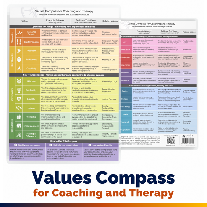 Values Compass for Coaching and Therapy