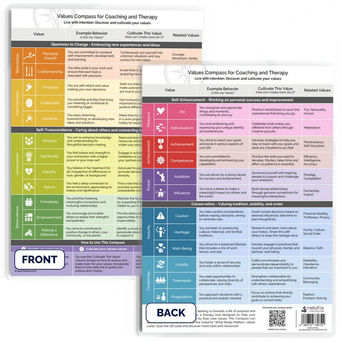 Values Compass for Coaching and Therapy