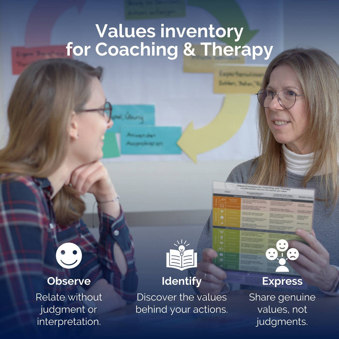 Values Compass for Coaching and Therapy