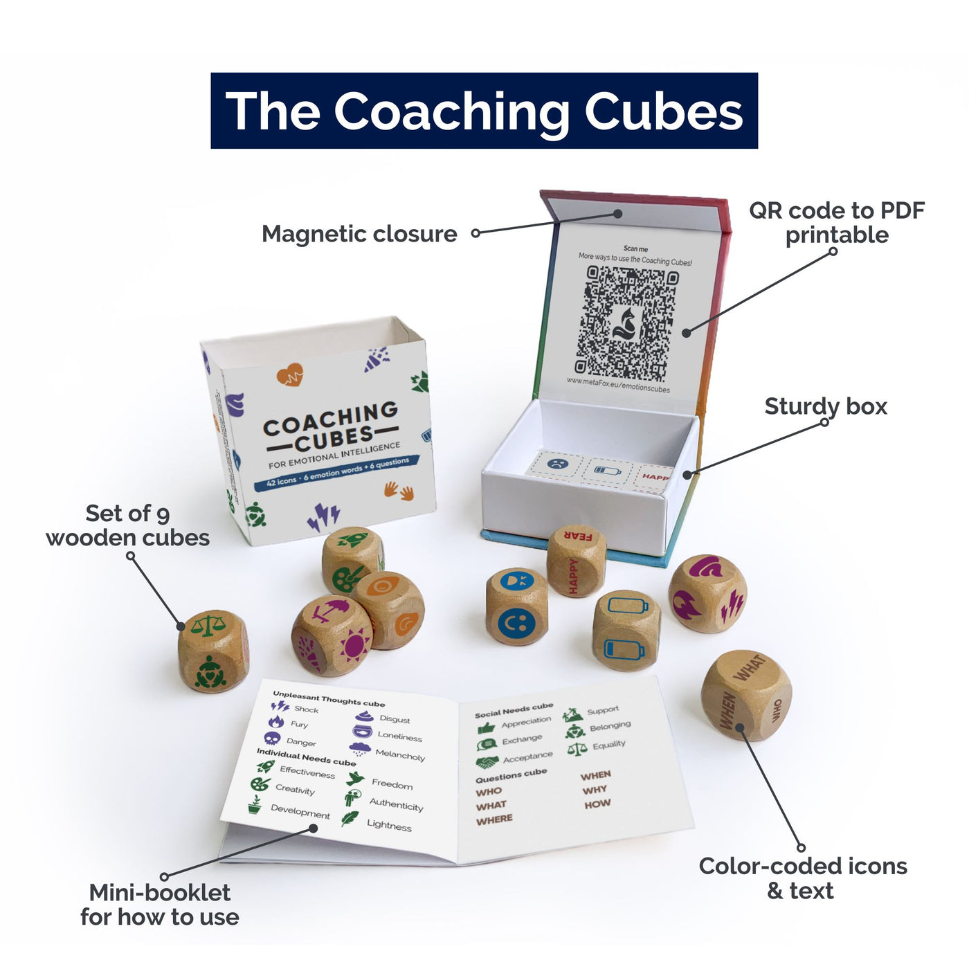 Coaching Cubes for Emotional Intelligence — metaFox.eu