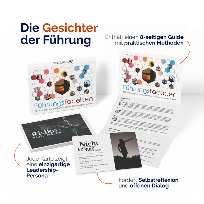 “Facets of Leadership” Reflection Cards for Leadership Development