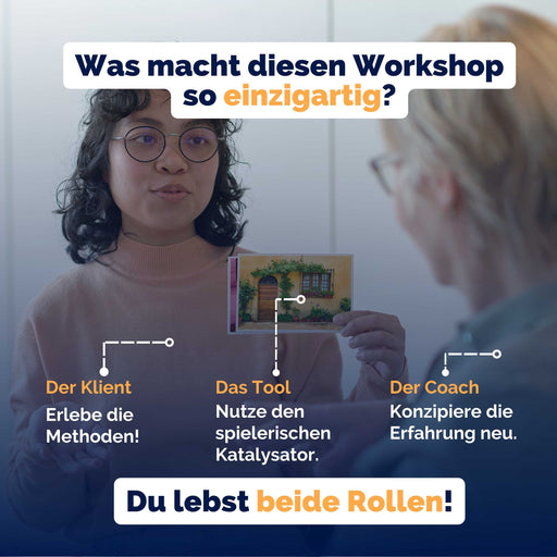 Die innere Reise in Benelux | 9.11.–26.11.