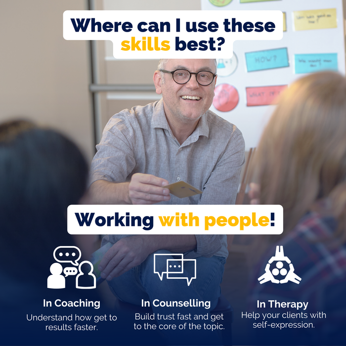 Die innere Reise in London, UK