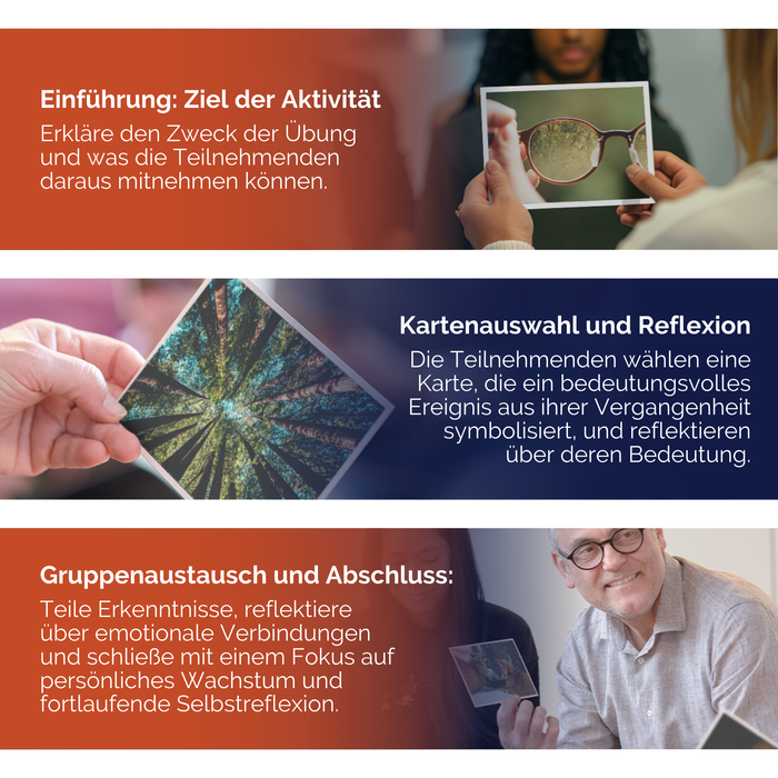 Digitale Karten: deep pictures „ORIGINAL“ für Coaching, Training und Therapie