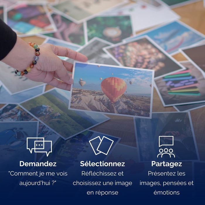 images profondes Cartes postales photo « Points of View »