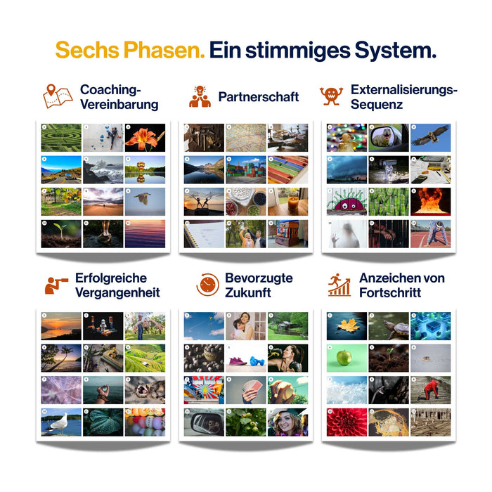 Digital Cards "Solution Focused Coaching" for Online Sessions