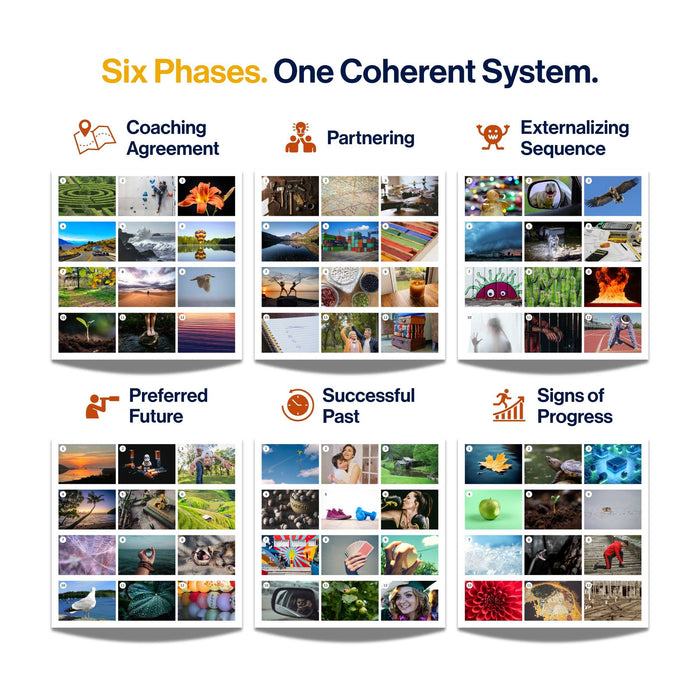 Digital Cards "Solution Focused Coaching" for Online Sessions