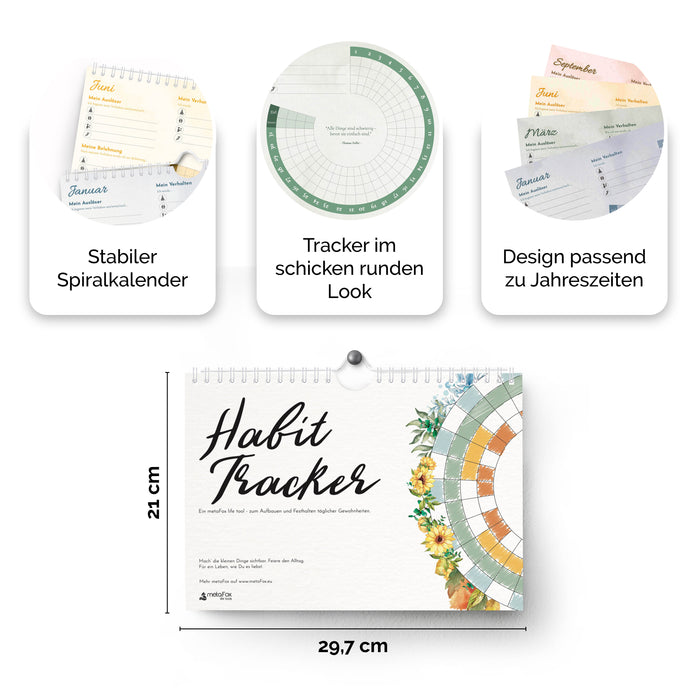Habit Tracker – undatierter 12-Monatskalender mit Spiralbindung, Gewohnheitstracker als Wandkalender