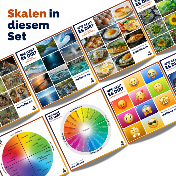 How Are You Feeling Scale Warm-Ups for Screensharing, Miro, and Conceptboard