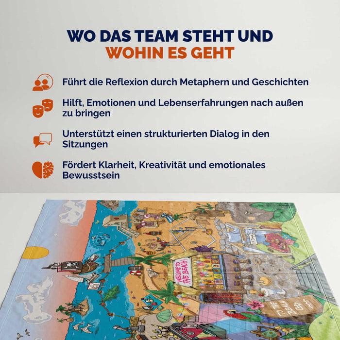 Beach Bar – Metaphorische Landkarte