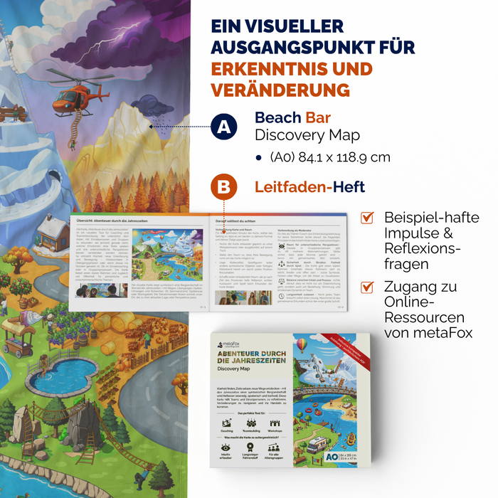 Beach Bar – Metaphorical Visual Map