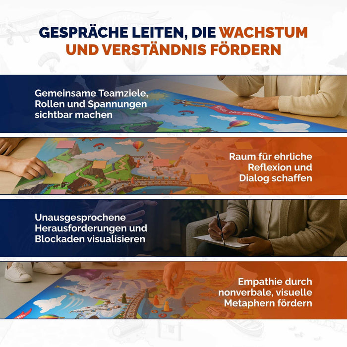 Beach Bar – Metaphorische Landkarte