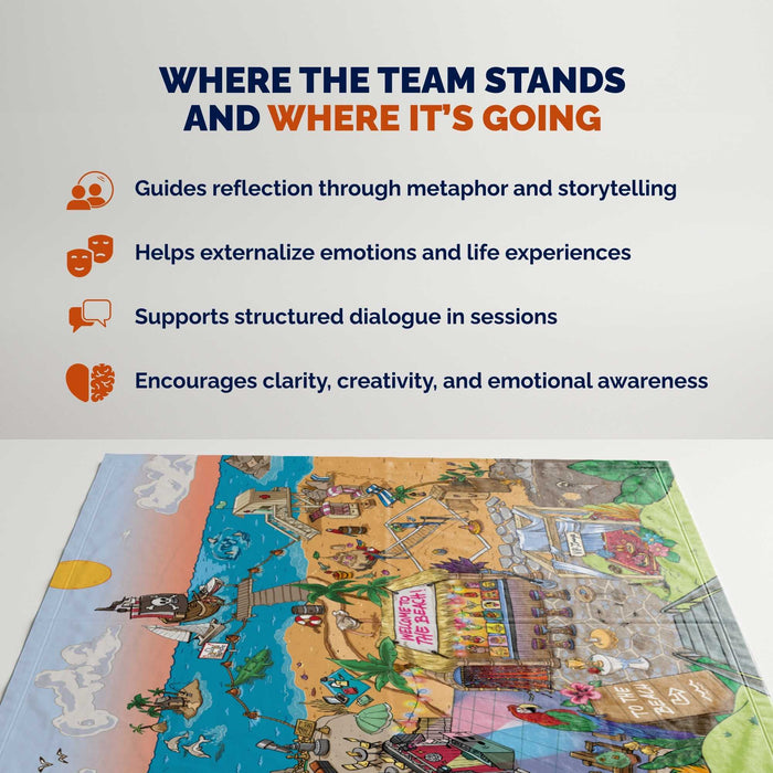 Beach Bar – Metaphorische Landkarte