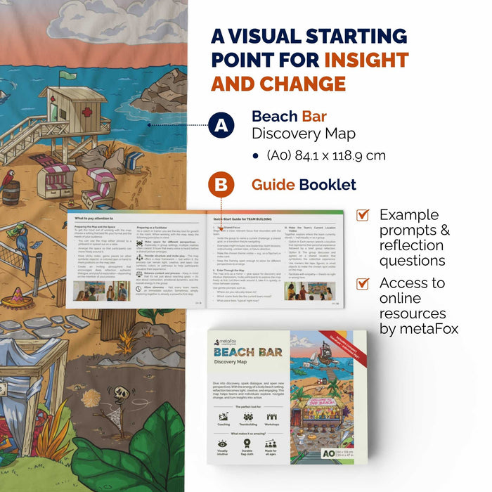 Beach Bar – Metaphorische Landkarte