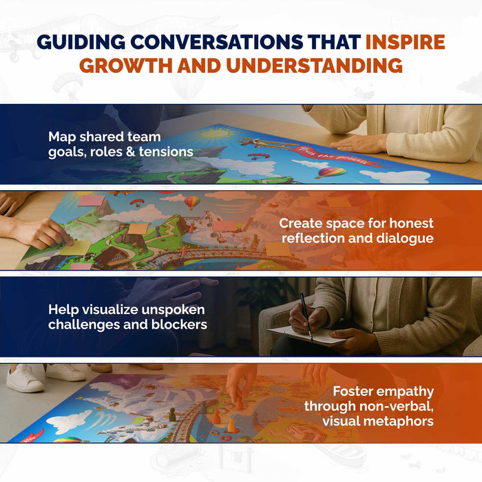 Beach Bar – Metaphorische Landkarte