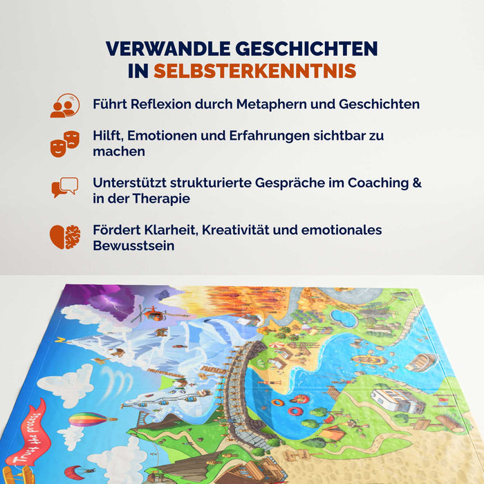 Seasons of Adventure – Metaphorical Visual Map