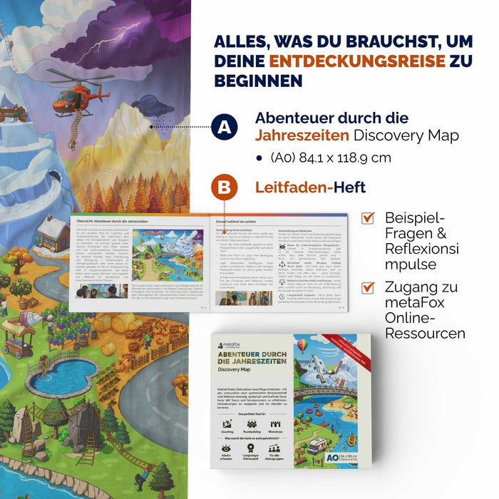 Seasons of Adventure – Metaphorical Visual Map