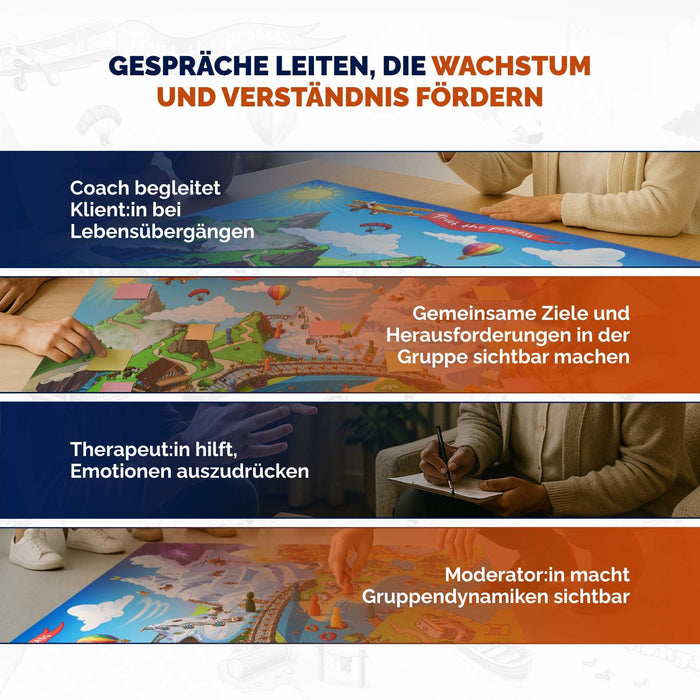 Seasons of Adventure – Metaphorical Visual Map