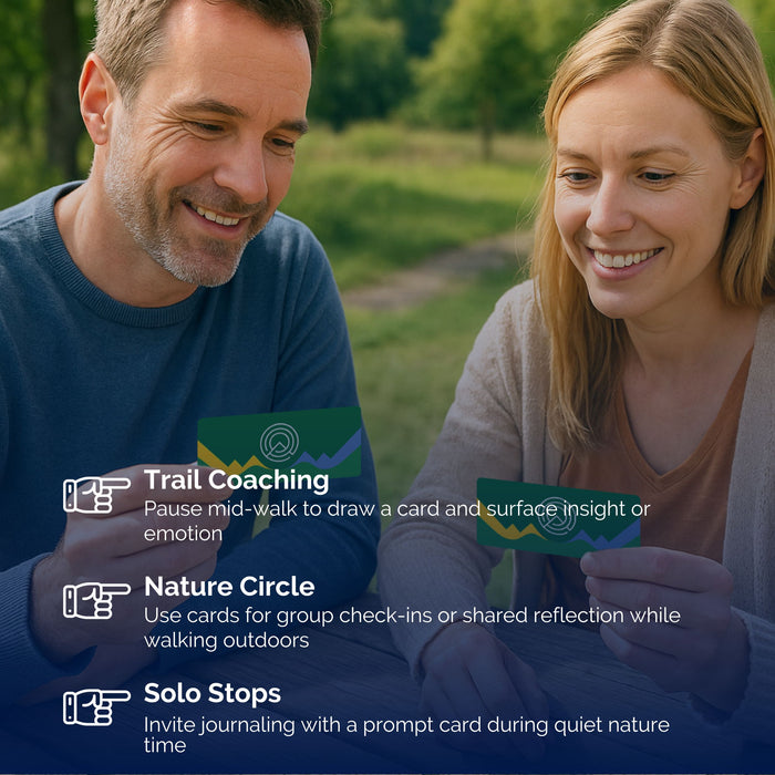 Geh-Sprächskarten für Coaching in der Natur