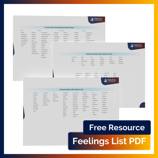 Feelings list for Emotional Intelligence