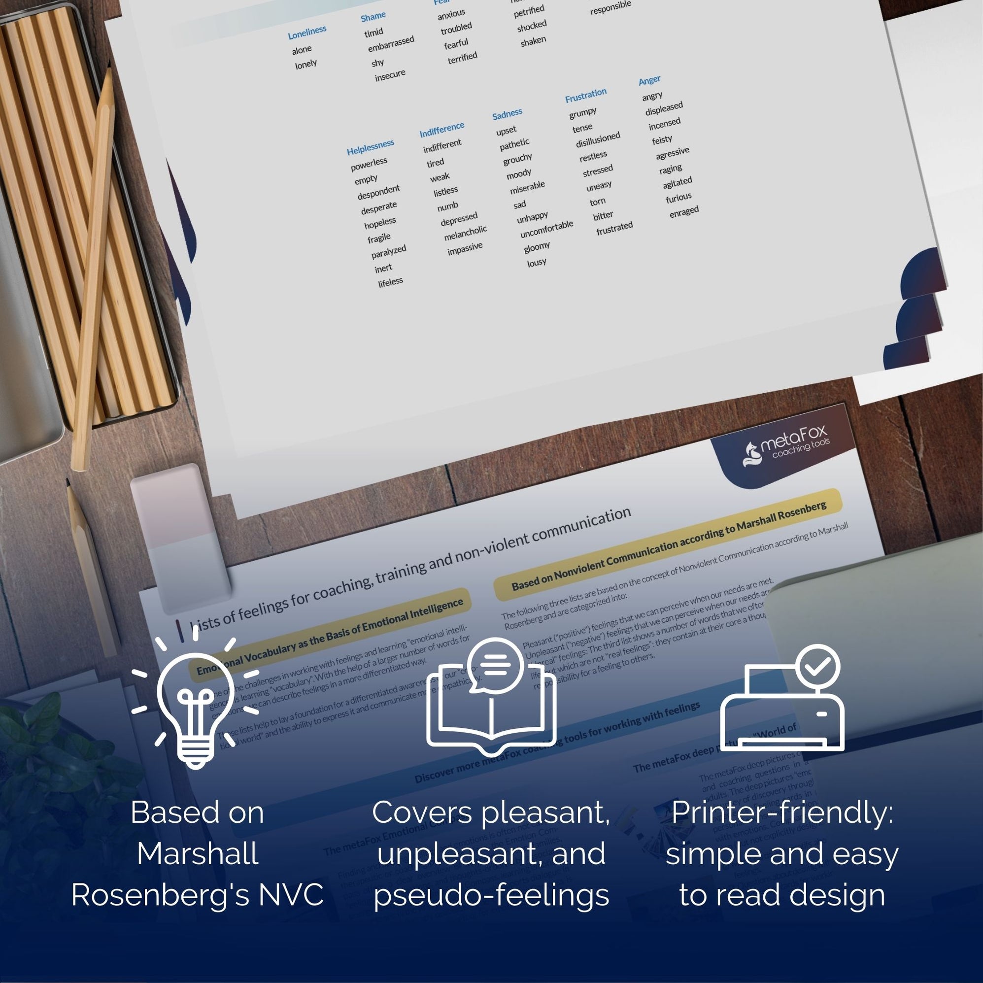 Free Feelings List for NVC & EI — metaFox.eu