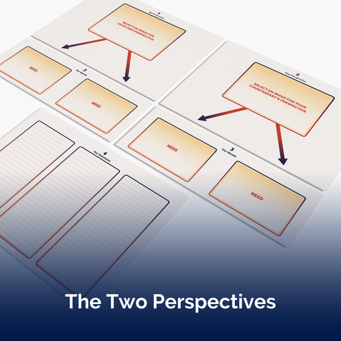 metaFox Layout Charts for Coaching Sessions