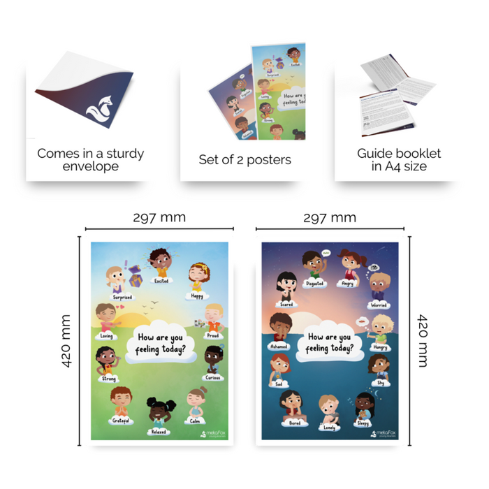 Feelings Posters for Children - Emotional Education at Home, Classroom & Therapy