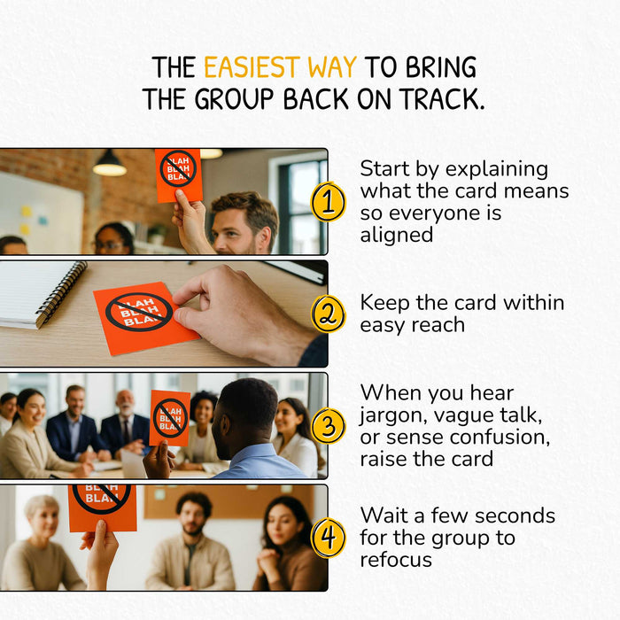 Blah, Blah, Blah Karte – Visuelles Zeichen für Klartext