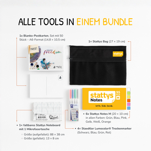 Stattys Facilitation Bundle: Tools für kreative Sessions